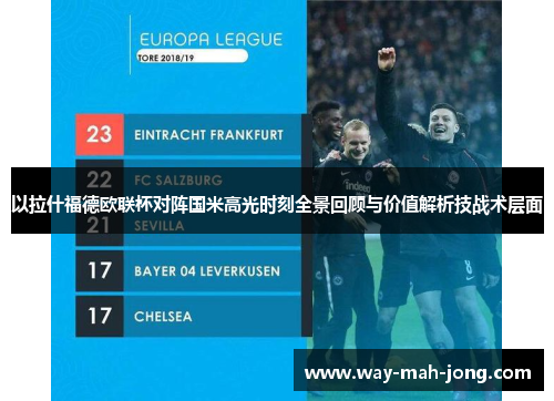 以拉什福德欧联杯对阵国米高光时刻全景回顾与价值解析技战术层面