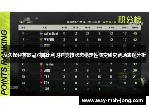 从久保建英欧冠对阵比利时看竞技状态稳定性演变研究赛场表现分析