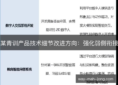 某青训产品技术细节改进方向：强化弱侧衔接